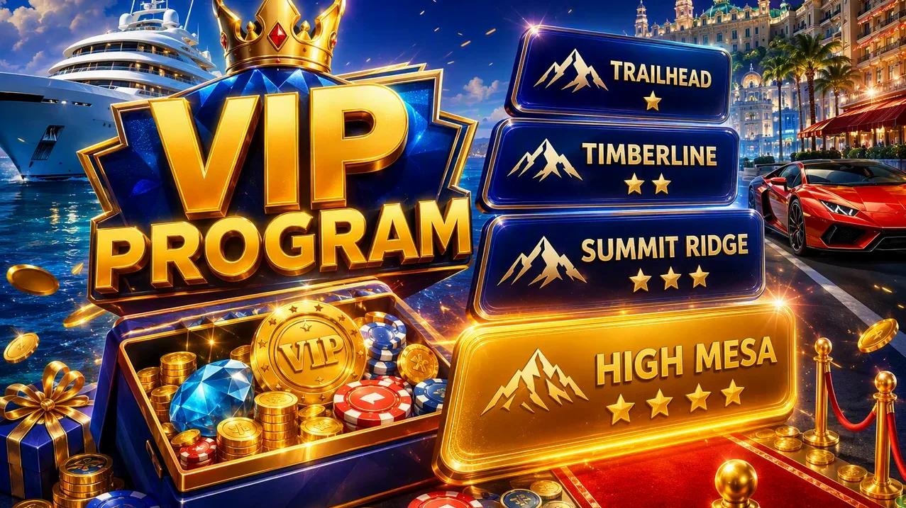 Wonaco Casino VIP Program — Rise Through Four Tiers